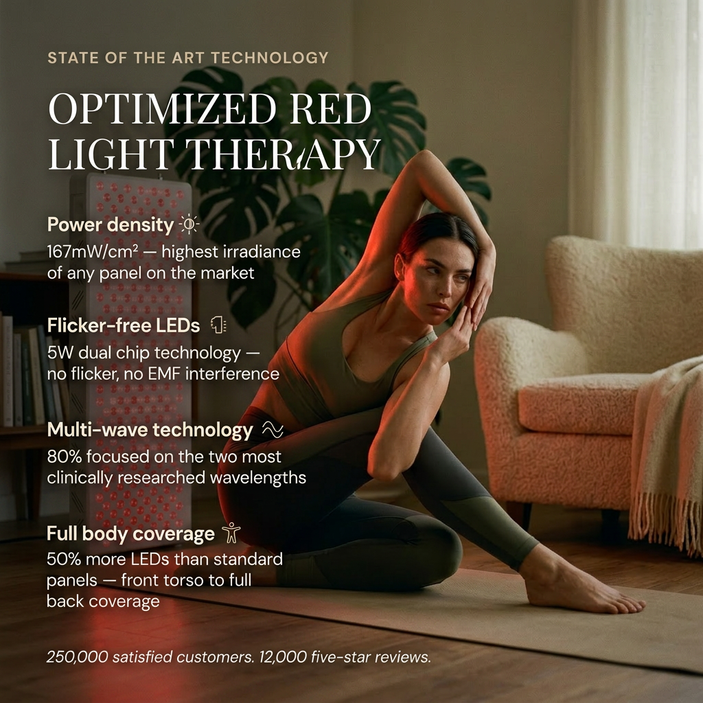 Aura Apex - Red light therapy panel